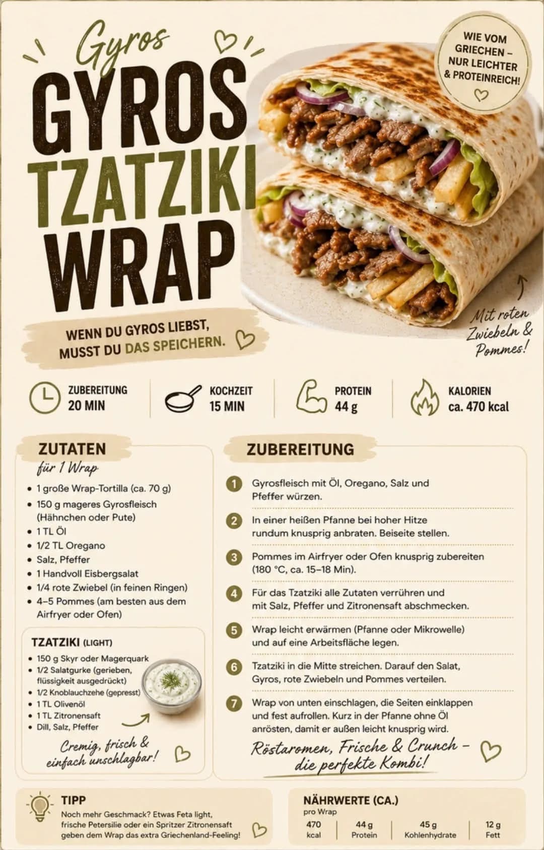 Gyros-Tzatziki-Wrap – Rezeptbild