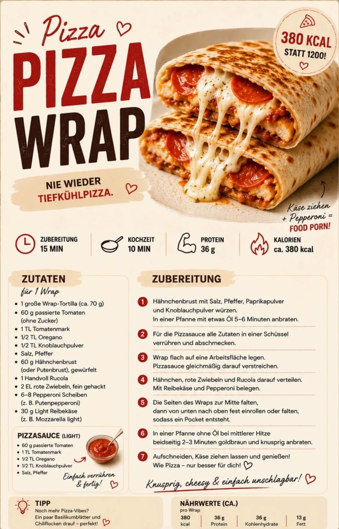 Pizza-Wrap – Rezeptbild