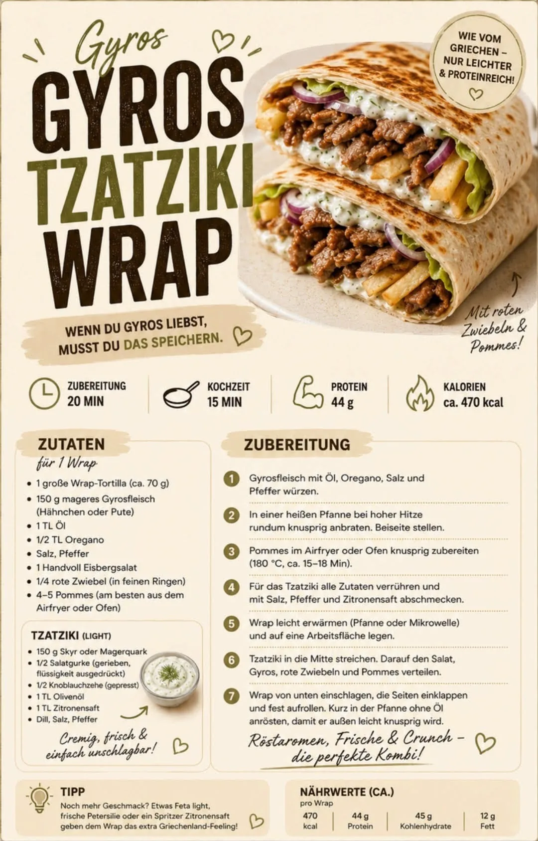 Gyros-Tzatziki-Wrap – Rezeptbild
