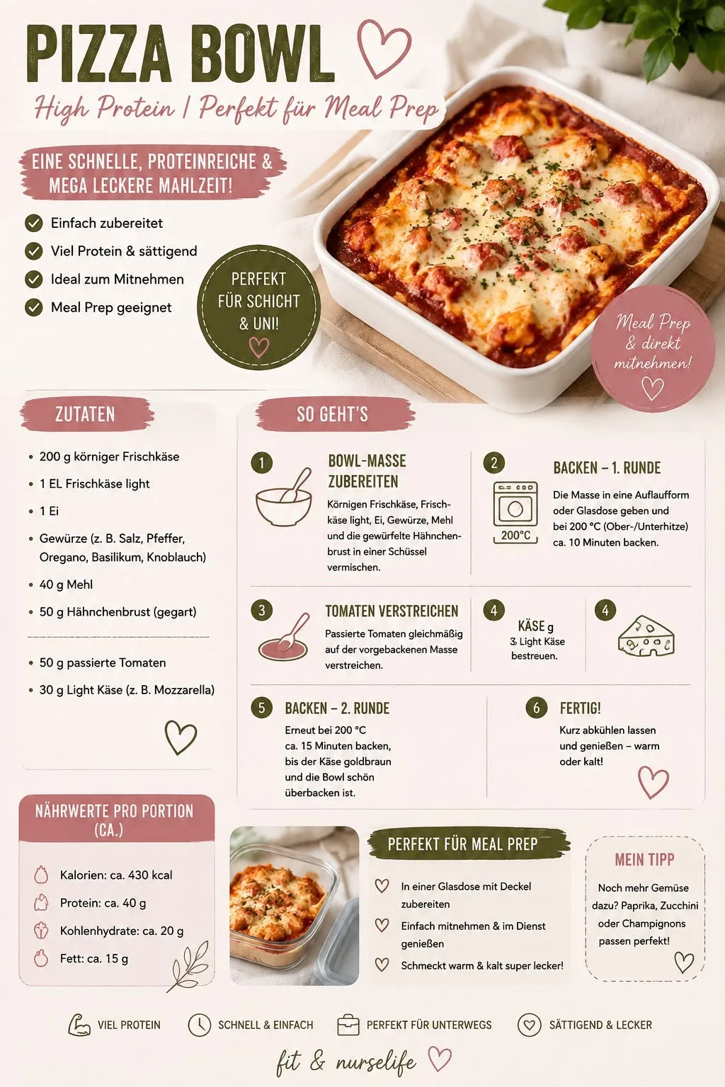 Pizza-Bowl – Rezeptbild