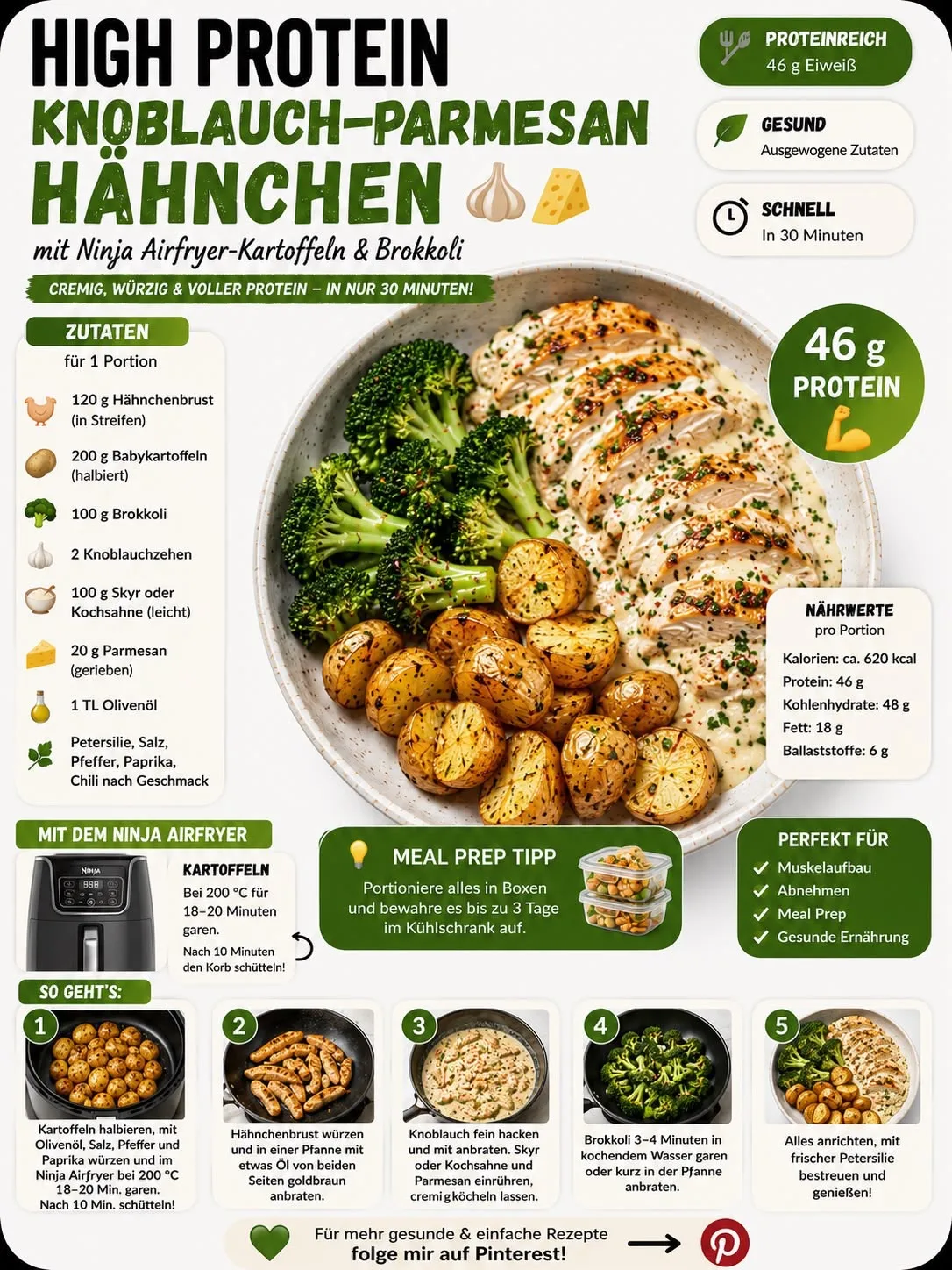 High Protein Knoblauch-Parmesan-Hähnchen – Rezeptbild