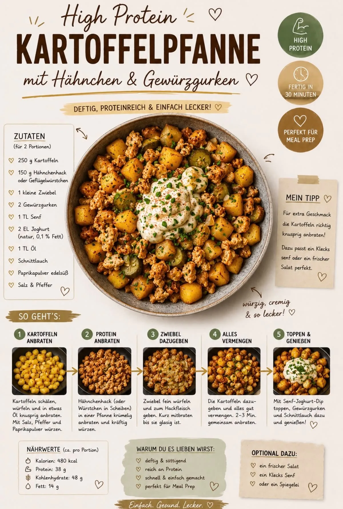 Kartoffelpfanne mit Hähnchen und Gewürzgurken – Rezeptbild